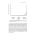 Подорож людства. Витоки багатства і нерівності., Одед Ґалор Подорож людства. Витоки багатства і нерівності., Одед Ґалор