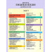 Дитяча енциклопедія довкілля., Гелен Дваєр,Джилл Гамфрі,Алекс Вульф,Рейчел Тіл Дитяча енциклопедія довкілля., Гелен Дваєр,Джилл Гамфрі,Алекс Вульф,Рейчел Тіл